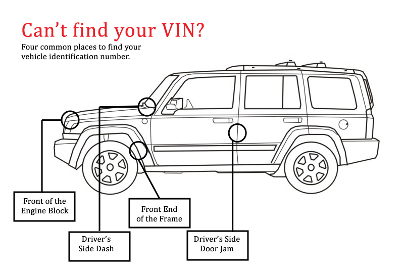 My Car Was Recalled Where do I find my VIN Vehicle Identification Number K and M Collision